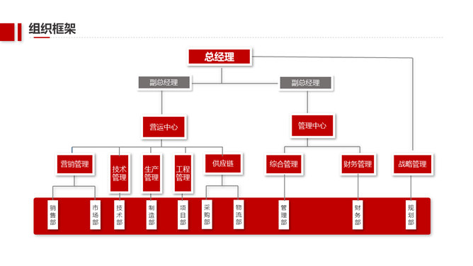 企业宣传公司介绍PPT模板_展示图6