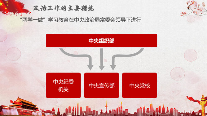 喜迎十九大共筑中国梦PPT模板_展示图13