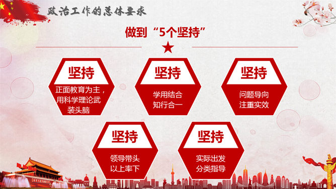 喜迎十九大共筑中国梦PPT模板_展示图7