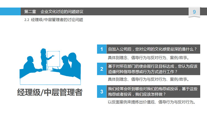 精品企业文化建设讨论PPT_第8页PPT效果图