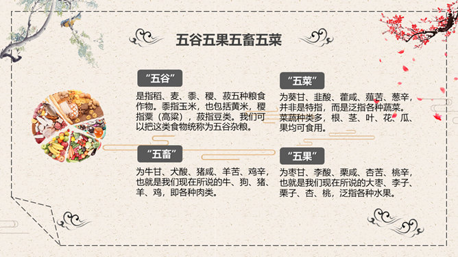 中国美食文化介绍PPT模板_第5页PPT效果图