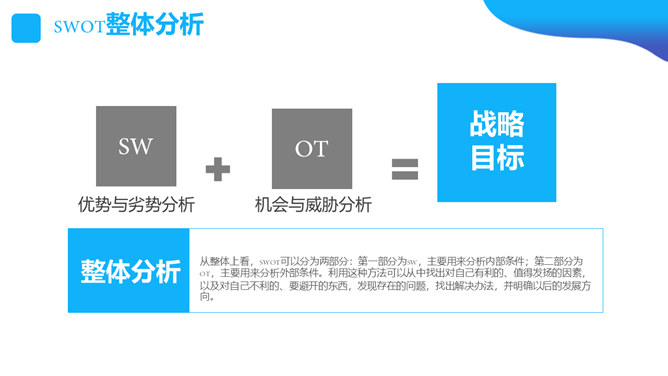 SWOT分析培训课件PPT模板_第5页PPT效果图