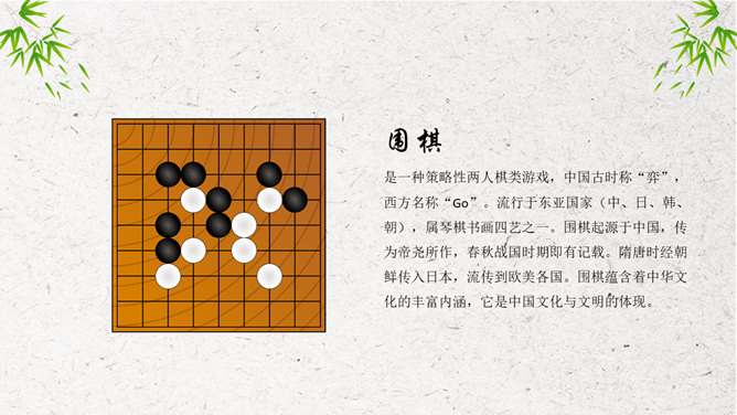 围棋入门常识知识PPT模板_第2页PPT效果图