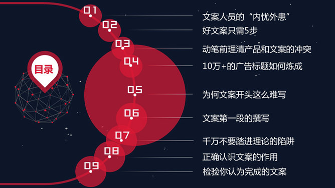 精品广告文案写作培训PPT课件_第2页PPT效果图