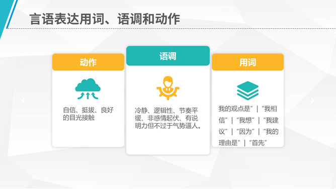 沟通技巧课程培训PPT课件模板_第13页PPT效果图