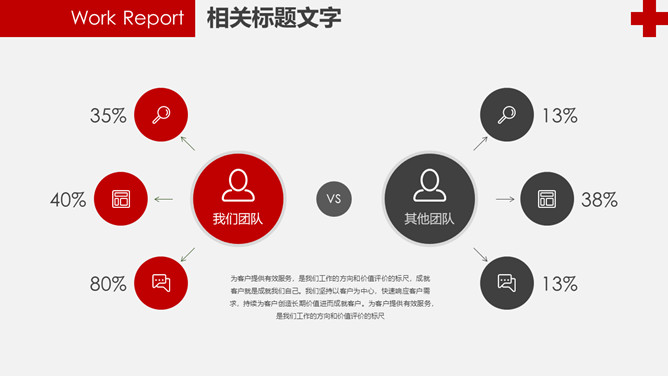 红十字医疗医院工作汇报PPT模板_第13页PPT效果图