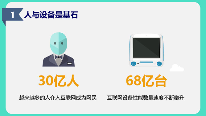 《跨界》读书笔记PPT_第3页PPT效果图
