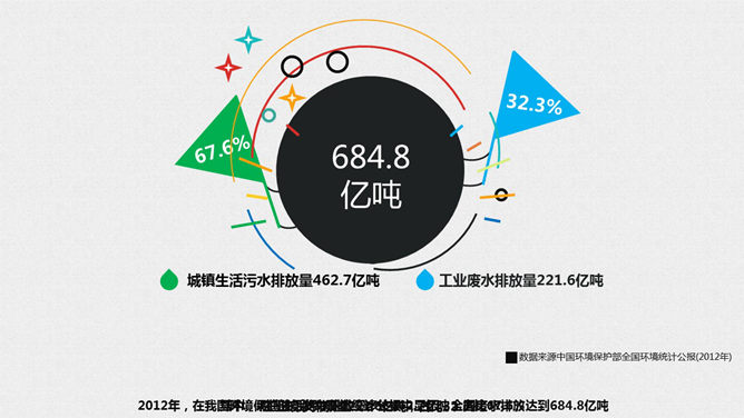 获奖PPT作品:污水去哪儿了_第5页PPT效果图