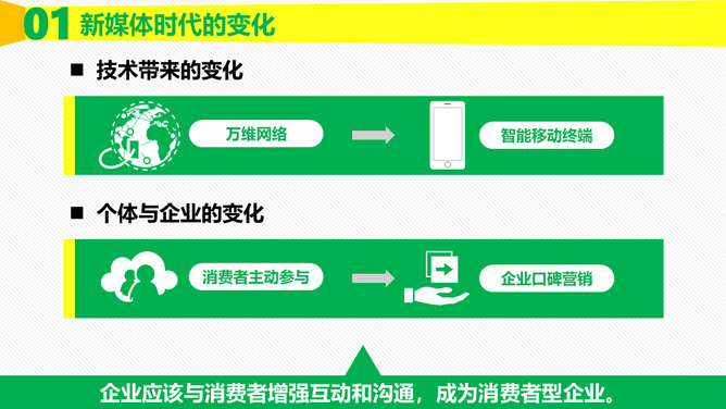 《粉丝经济》读书笔记PPT_第10页PPT效果图