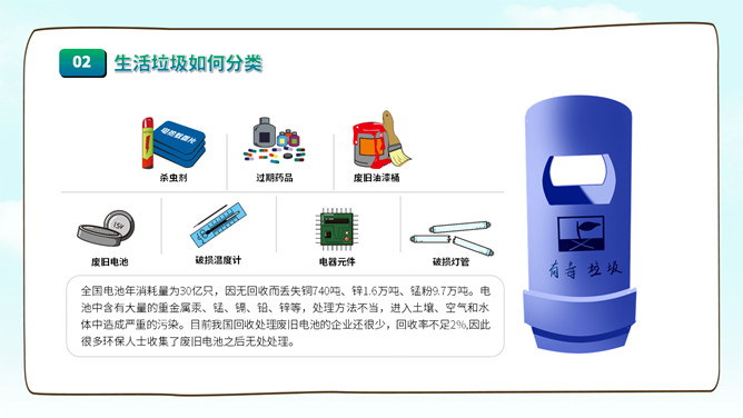 垃圾分类知识宣传PPT模板_第11页PPT效果图