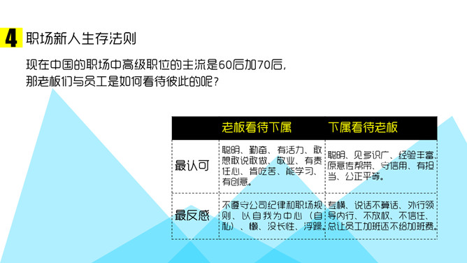《职场解释系》PPT读书笔记_第9页PPT效果图