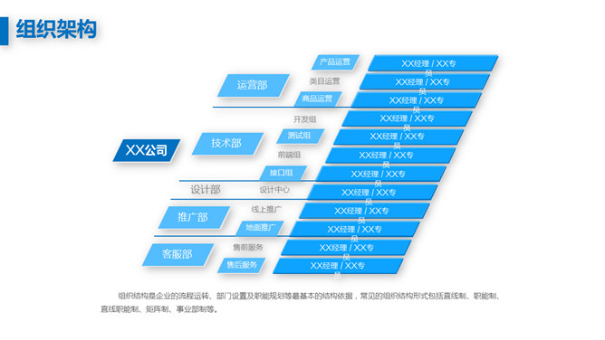 创业融资商业计划书PPT模板_第14页PPT效果图