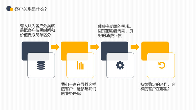 企业客户关系管理PPT模板_第9页PPT效果图