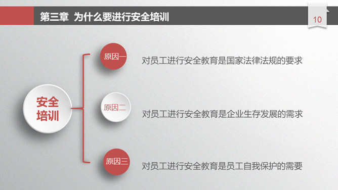 安全生产培训教育PPT课件模板_第7页PPT效果图