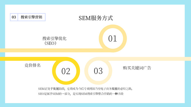 销售市场营销技巧培训PPT模板_第15页PPT效果图