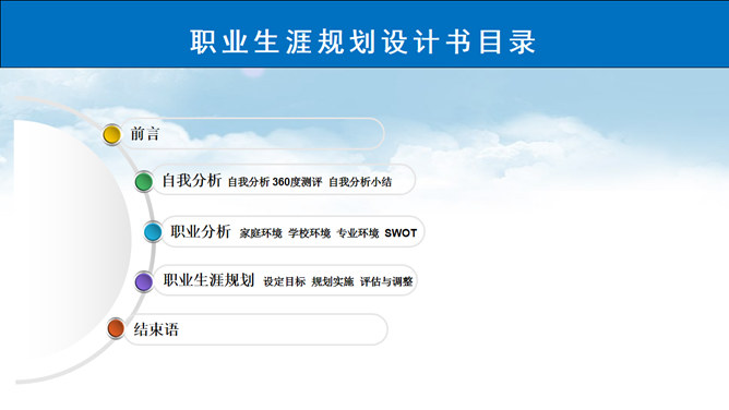 职业生涯规划PPT模板_第2页PPT效果图