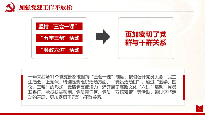 支部述职述廉述责报告PPT模板_第13页PPT效果图