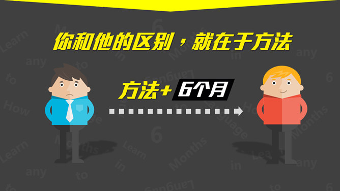 《6个月学会任何一种外语》读书笔记PPT_第11页PPT效果图