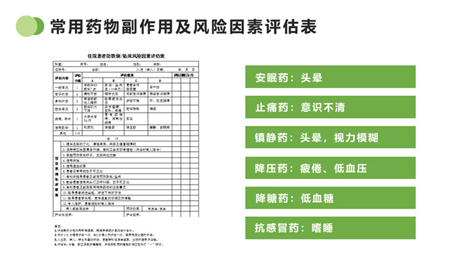 跌倒的预防及护理PPT模板_第15页PPT效果图