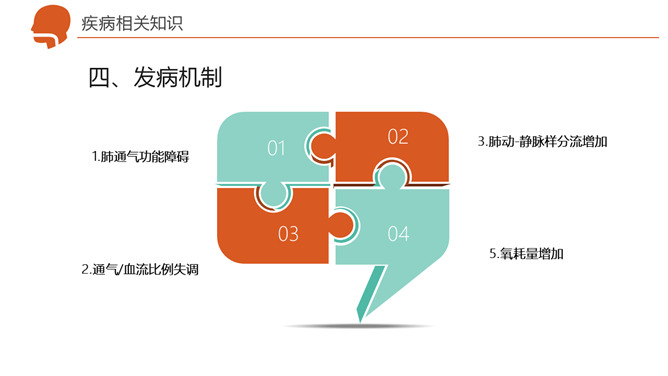 呼吸衰竭护理治疗病例PPT模板_第12页PPT效果图