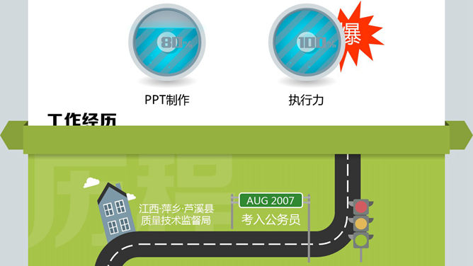 动态求职简历PowerPoint模板_第2页PPT效果图