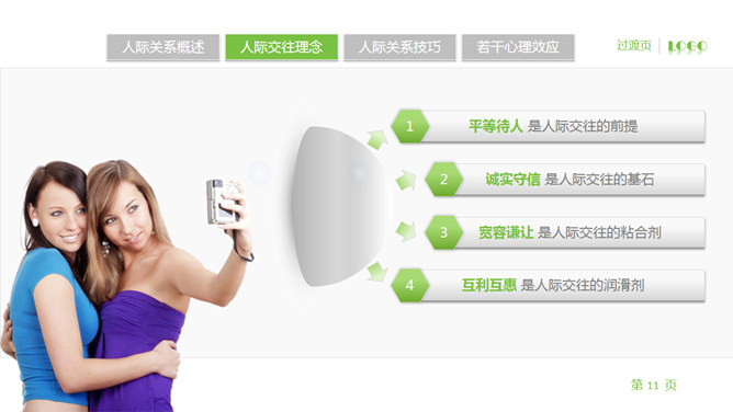 人际关系宝典PPT培训课件_第8页PPT效果图