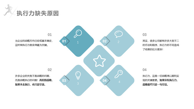 企业员工执行力培训PPT模板_第12页PPT效果图