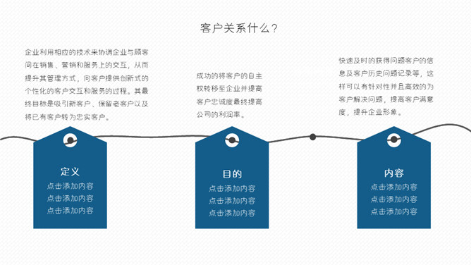 客户关系管理培训PPT模板_第5页PPT效果图