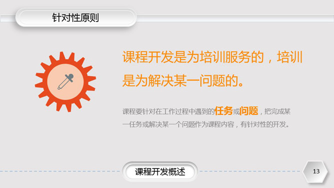 企业培训课程开发实务PPT课件_第12页PPT效果图