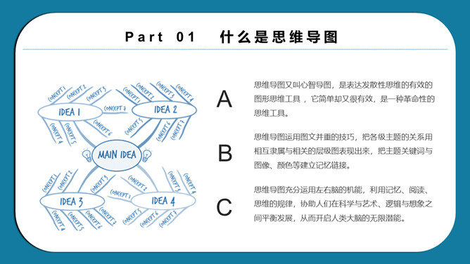 思维导图画法培训PPT模板_第5页PPT效果图