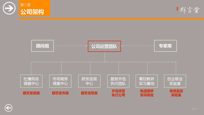 大气商务公司介绍PPT模板_第13页PPT效果图