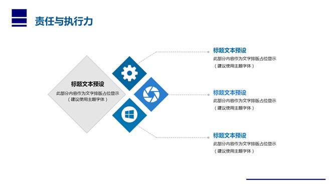 责任与执行力培训PPT课件模板_第6页PPT效果图