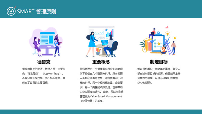 目标管理SMART原则PPT模板_第8页PPT效果图