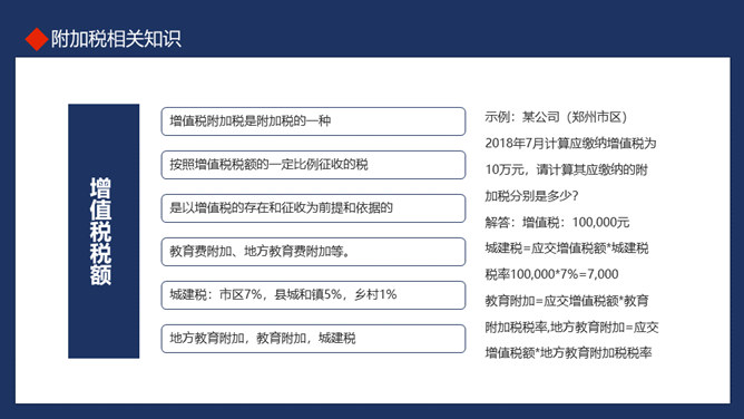 税务基础知识培训PPT模板_第13页PPT效果图