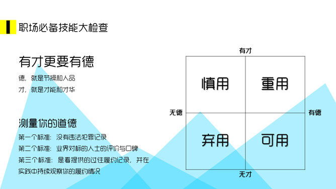 《职场解释系》PPT读书笔记_第12页PPT效果图