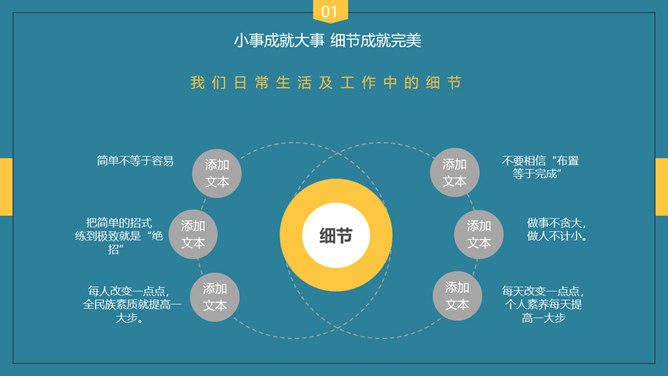 企业培训细节决定成败PPT课件_第5页PPT效果图