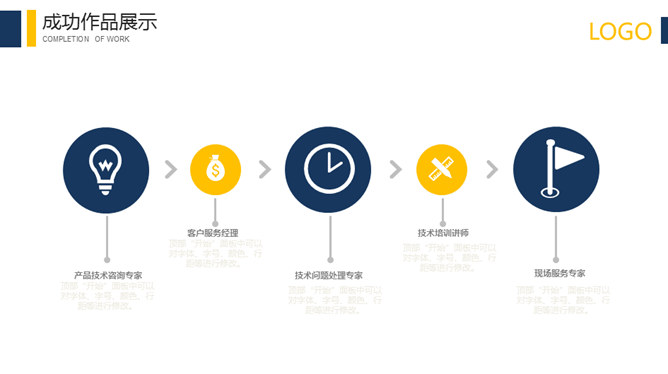 简洁大方年终汇报PPT模板_第10页PPT效果图