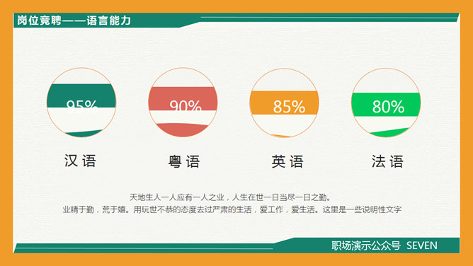 创意岗位竞聘述职PPT模板_第6页PPT效果图