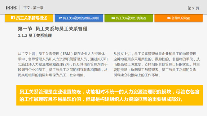 员工关系管理PPT培训课件_第4页PPT效果图