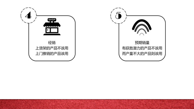 《定位》PPT读书笔记_第15页PPT效果图