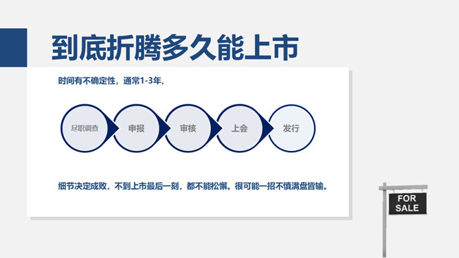 《亲历投行》PPT读书笔记_第8页PPT效果图