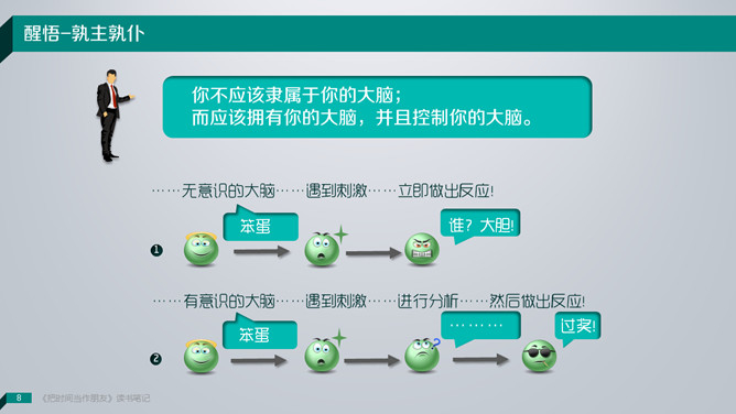 《把时间当做朋友》读书笔记PPT_第6页PPT效果图