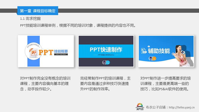 内训师课程开发培训PPT课件_第8页PPT效果图