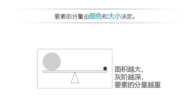 《版面设计原理》读书笔记PPT_第14页PPT效果图