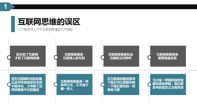 什么是互联网思维PPT解读_第3页PPT效果图