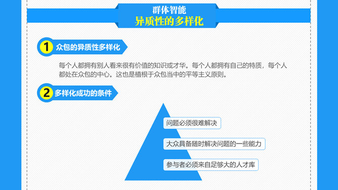 众包:群体力量驱动商业未来PPT读书笔记_第5页PPT效果图