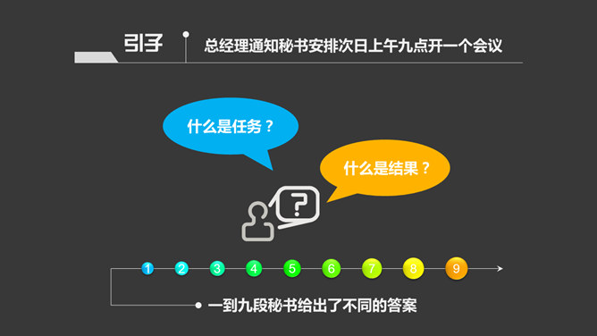 九段秘书工作法培训PPT课件_第1页PPT效果图