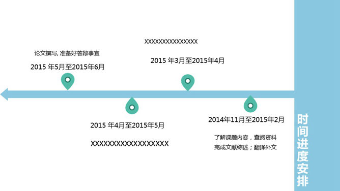 微生物学开题报告PPT模板_第10页PPT效果图