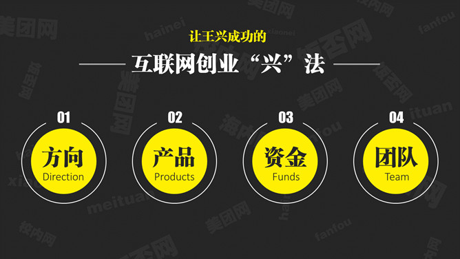 《九败一胜》读书笔记PPT_第3页PPT效果图