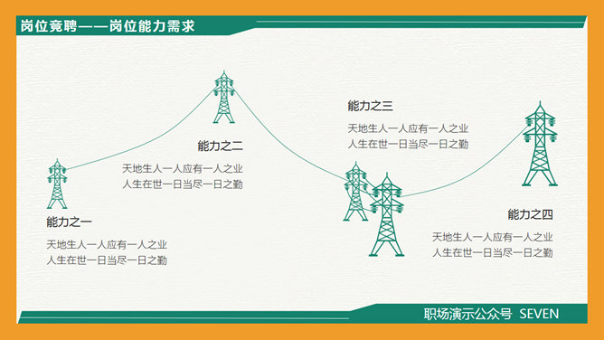 创意岗位竞聘述职PPT模板_第10页PPT效果图